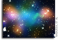 Image: Merging Galaxy Cluster Abell 520