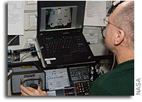 Photos: Space Station Crew Training for The SpaceX Dragon Visit