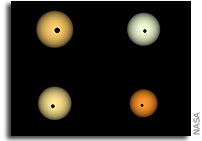 Kepler Mission Manager Update 15 May 2012