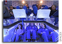 Enter the Dragon, Please take your Seats - SpaceX Completes Important Commercial Crew Milestone
