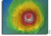 Mars Express Gravity Results