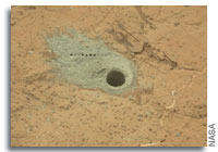 NASA's Curiosity Mars Rover Nears Turning Point