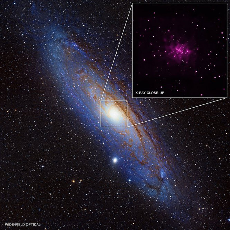 Andromeda Galaxy