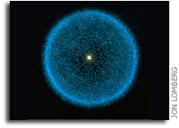 Influence of Outer Solar System Architecture on the Structure and Evolution of the Oort Cloud