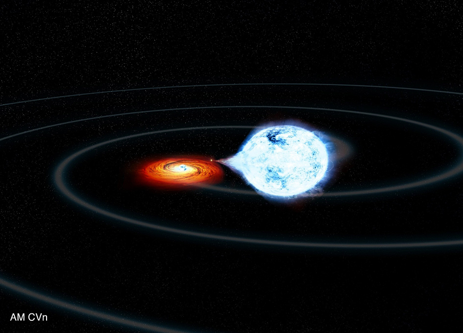 Out Of This World Astronomers Discover Incredibly Rare White Dwarf - zh733vx
