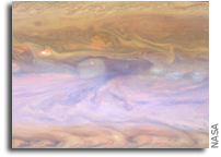 'Hot spots' ride a merry-go-round on Jupiter
