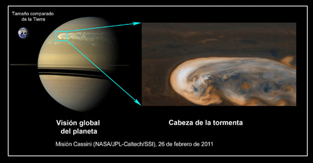 researchers discover the mystery of saturns gigantic storm spaceref saturn s size