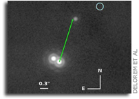 Direct Imaging of 