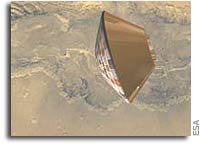 Beagle 2 Report: What happens on Mars, stays on Mars