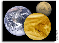 How the atmospheres of Mars and Venus are affected by carbon monoxide