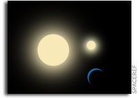 Planetary Systems Can From Around Binary Stars