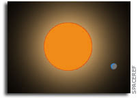 NASA LaRC Solicitation: New Worlds Imager