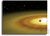 Synergy of Technologies Reveal Origin of Dust Around Nearby Star Beta Pictoris