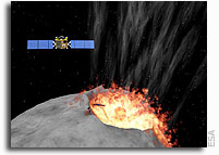 Near Earth Objects - what lies ahead?