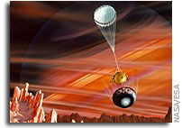 First measurement of Titan's winds from Huygens