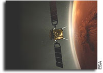Major Mars Express scheduled orbit change successful