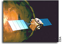 Joining forces around Mars 