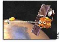 Odyssey Studies Changing Weather and Climate on Mars