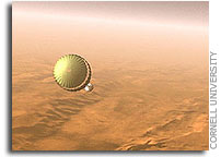 NASA Presolicitation Notice: Mars Exploration Supersonic Parachute System Concept Study