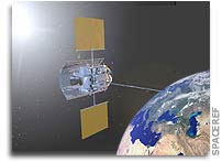 Status Report: MESSENGER Lines Up for Earth Swingby