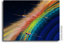 Magnetospheric Multiscale (MMS) Mission Enters Implementation Phase