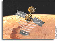 Two other Mars missions heating up - Radar mapping polar caps, impact craters