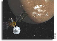 Mars Spacecraft Team up for Dust-Storm Season