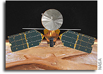 Mars Reconnaissance Orbiter Adjusts Angle of Orbit