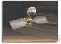 Pace Quickens for NASA Spacecraft Orbiting Mars