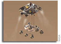NASA Ready For November Launch Of Car-Sized Mars Rover