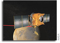 NASA Presolicitation Notice: Notice of Intent to Release a Solicitation for a Mars Telecommunication Orbiter Science Investigation