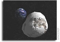NEO News: Closest Asteroid 2004 FU162