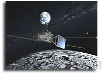 Result of Selene's Lunar Orbit Injection Maneuver