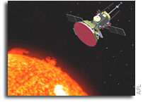 NASA Plans to Visit the Sun
