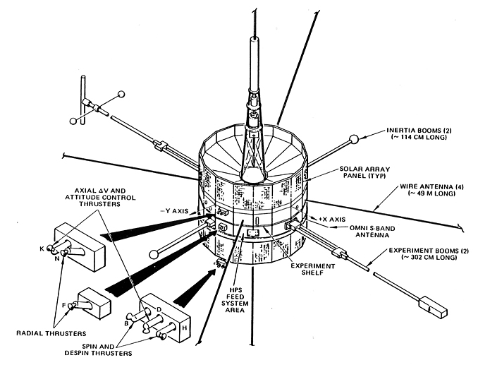 thrusters.2.m.jpg