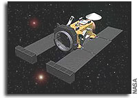 Stardust Raises its Shields