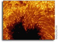 Sunspot abundance linked to heavy rains in East Africa
