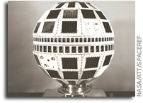 Hailing the 50th Anniversary of Telstar's Launch