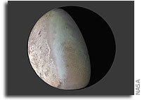 Constraints on the Orbital Evolution of Triton