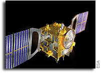 Venus Express Status: Passive Cruise Phase Begins